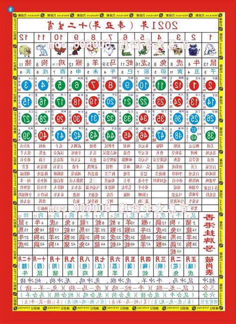 五行 号码 表